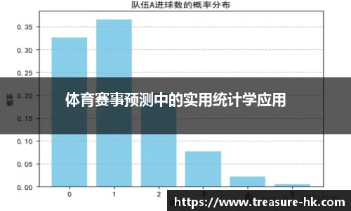 完美电竞平台